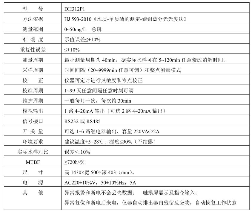 總磷水質在線監(jiān)測設備(圖1)